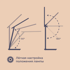 Лампа настольная Homsly, 7 Вт, сенсорное управление, смена цветовой температуры и диммирование, черный корпус, LTL_002